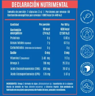 Birdman premium omega 3 120 caps Informacion nutricional