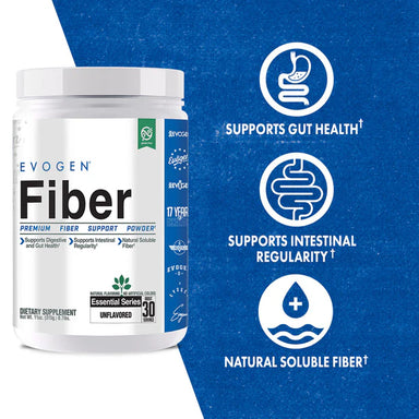 Evogen Fiber Polvo de Fibra Premium 30 Servicios Sin Sabor Portada 2
