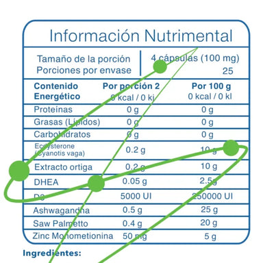 Essentials TRT 100 Capsulas Informacion nutricional