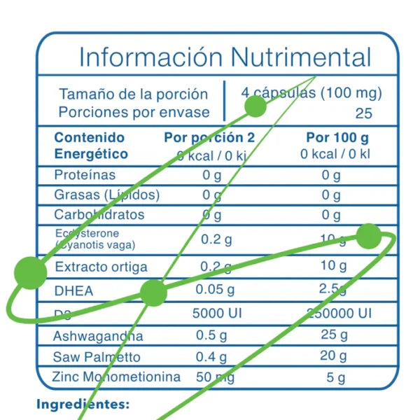 Essentials TRT 100 Capsulas Informacion nutricional