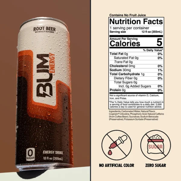 Raw Nutrition Bum Energy Drink 12 Pack Informacion nutricional
