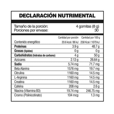 FSB Sweet Fuel Intra Entreno 120 Gomitas 30 Servicios Informacion nutricional 2