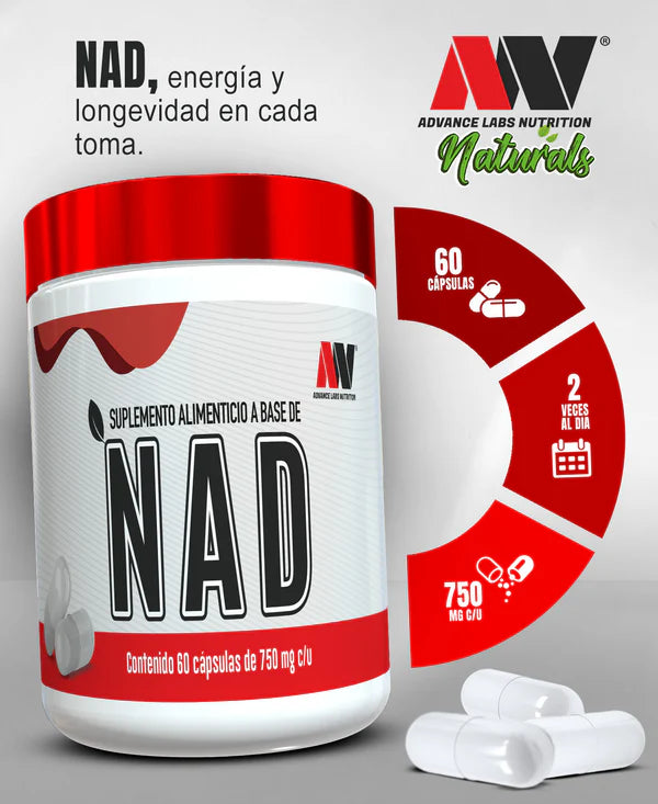 Advance Nutrition NAD 750mg 60 Capsulas Portada 2