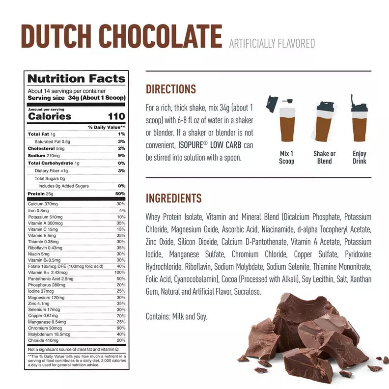 Isopure Proteina Low Carbs 1 Lbs 14 servicios Chocolate Informacion nutricional 2
