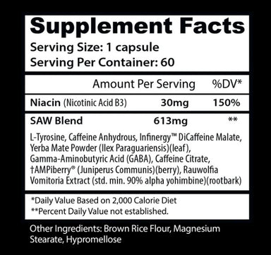 Insane Labz Saw Fat Burner 60 Caps informacion nutricional