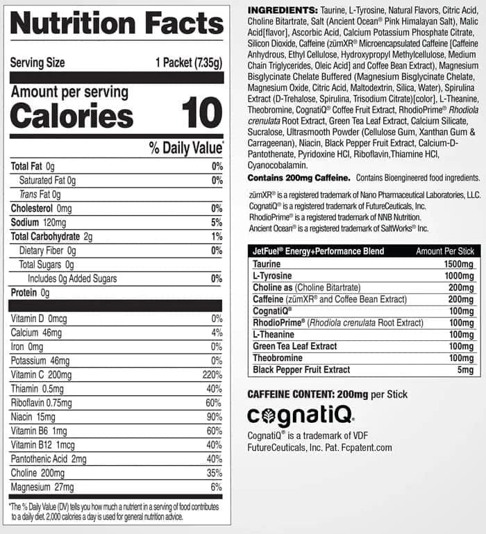 GAT Sport Jet Fuel 14 Stiks informacion nutricional
