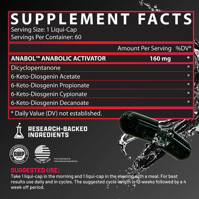 Nutrex Anabol Hardcore 60 Cápsulas informacion nutricional