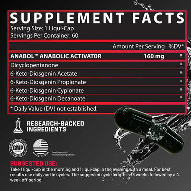 Nutrex Anabol Hardcore 60 Cápsulas informacion nutricional