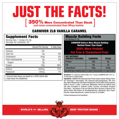 Musclemeds Proteina Carnivor 2 Libras 28 Porciones informacion nutricional