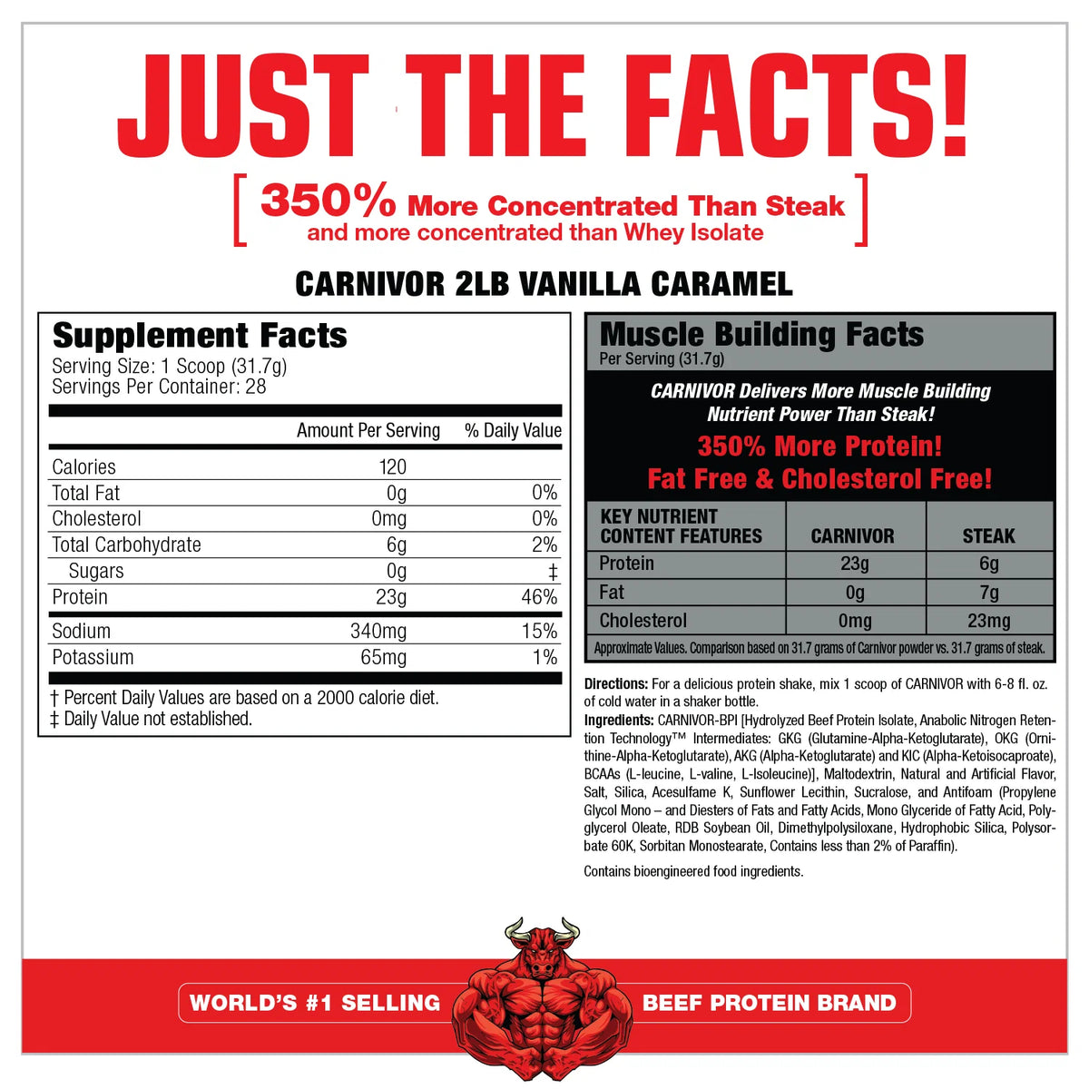 Musclemeds Proteina Carnivor 2 Libras 28 Porciones informacion nutricional