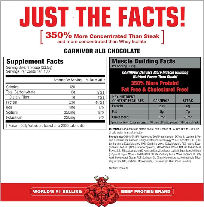 Musclemeds Proteina Carnivor 8 Libras cinformacion nutricional