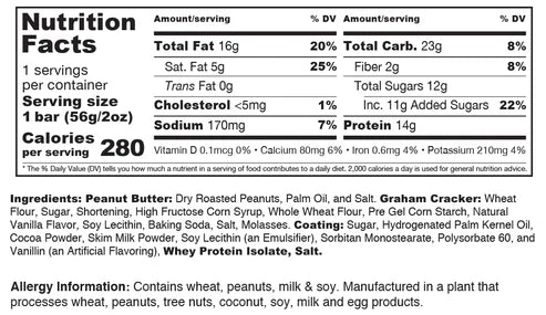 Muscle Sandwich 12 Barras de Proteina Informacion nutricional
