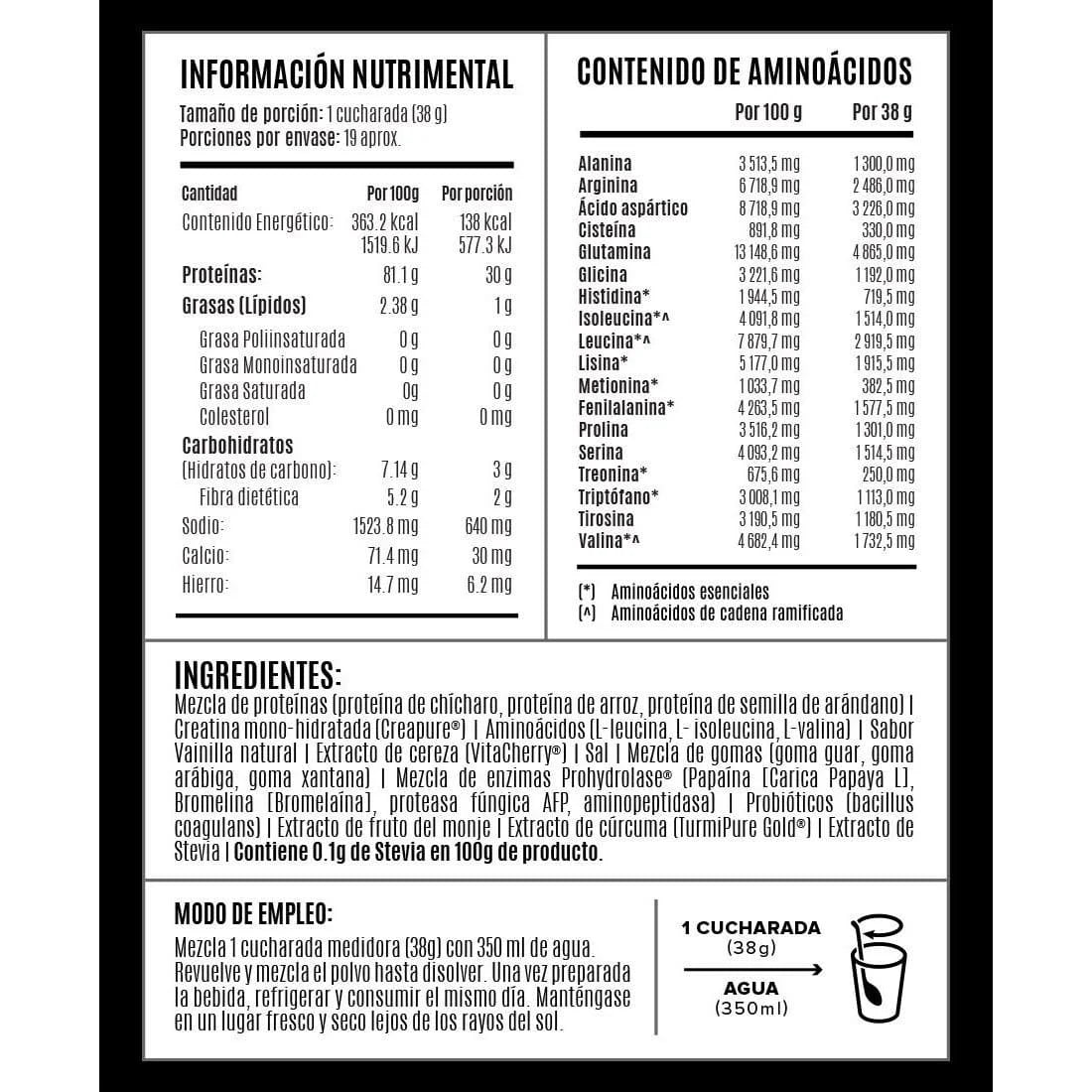 Birdman Proteina Falcon Performance 722 Gr informacion nutricional