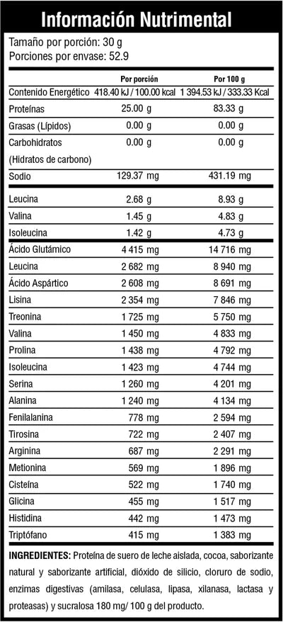 Musclefit isofit zero 3.5lb 52 porciones informacion nutricional