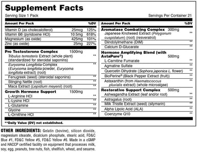 Universal Animal Stak 21 packs informacion nutricional