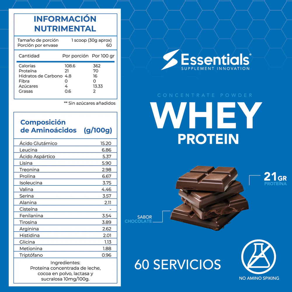 Essentials Whey Protein 4 Lbs 60 Servicios Informacion nutricional 2
