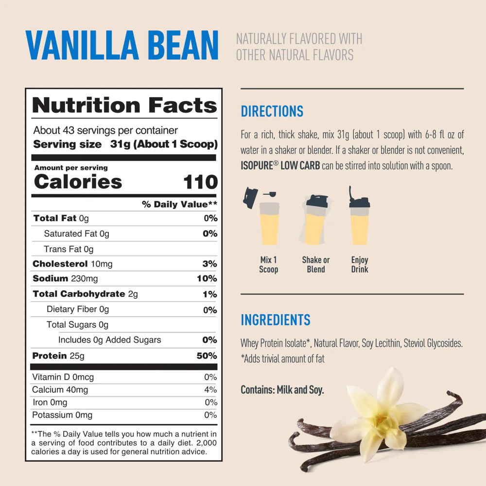 Isopure Proteina Low Carbs 3Lbs Natural Flavor Vanilla Informacion nutricional