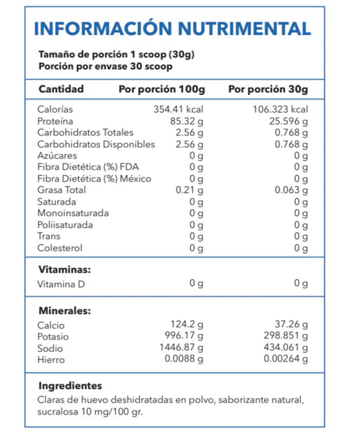 Essentials Egg´s Crystals (Claras de Huevo) 1.98 Lbs 30 Servicios Informacion nutricional