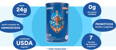 Birdman Proteina Falcon 1.17 kg 38 Servicios informacion portada