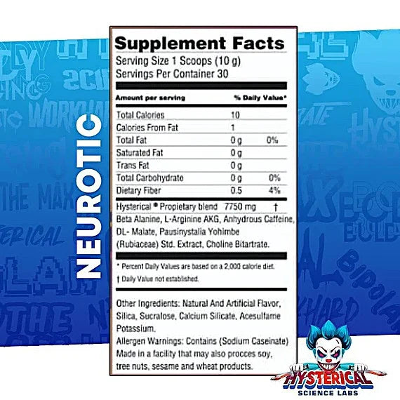 Hysterical Neurotic Intensity Pre Entreno 30 Servicios informacion nutricional