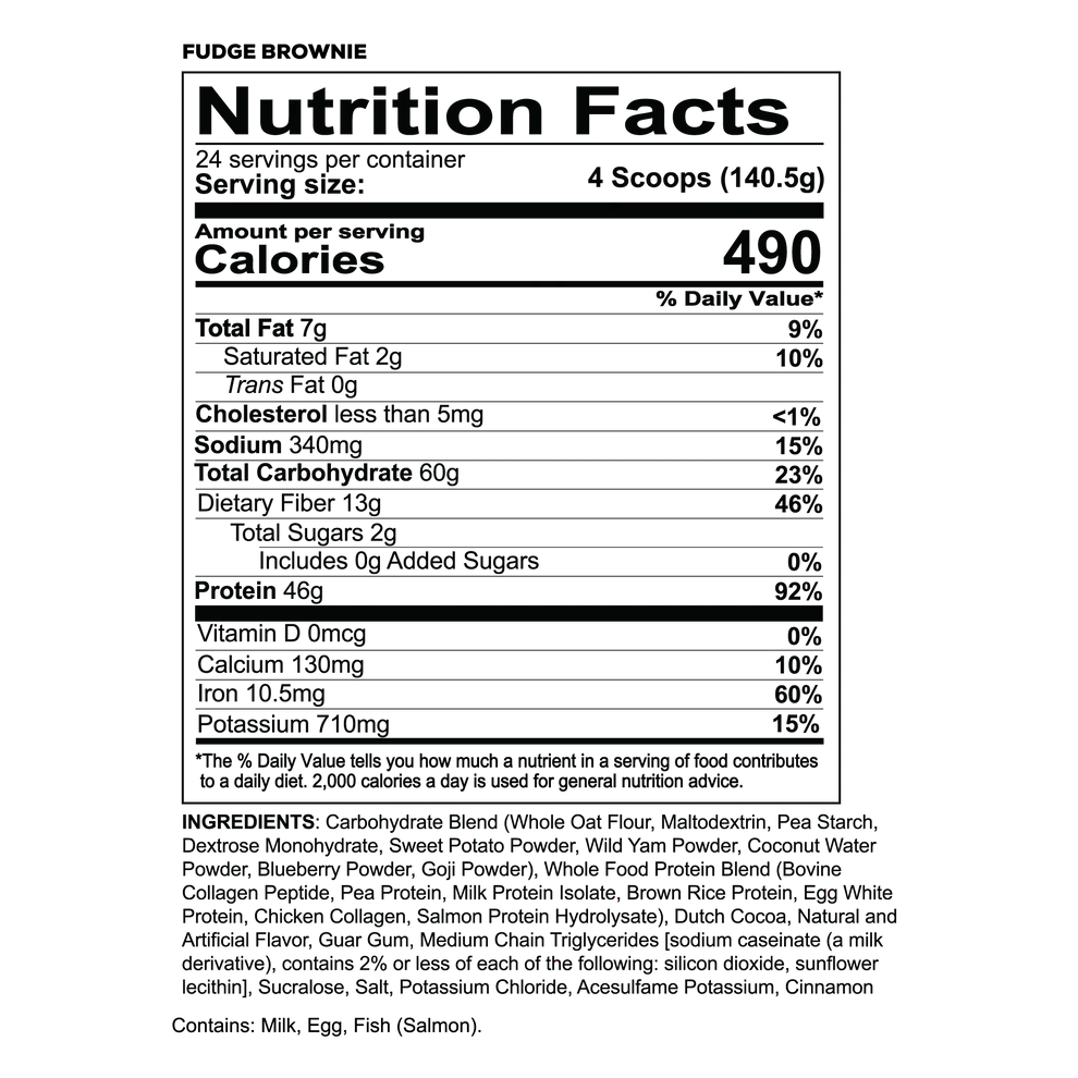 Redcon1 Mre Meal Replacement 7.15 Libras Ganador Proteina informacion nutricional