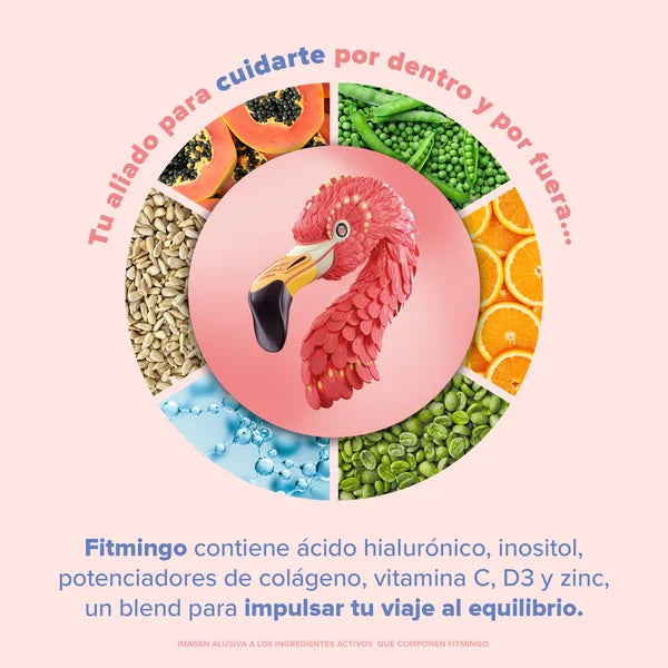 Birdman Proteina Fitmingo 1.02Kg portada 2