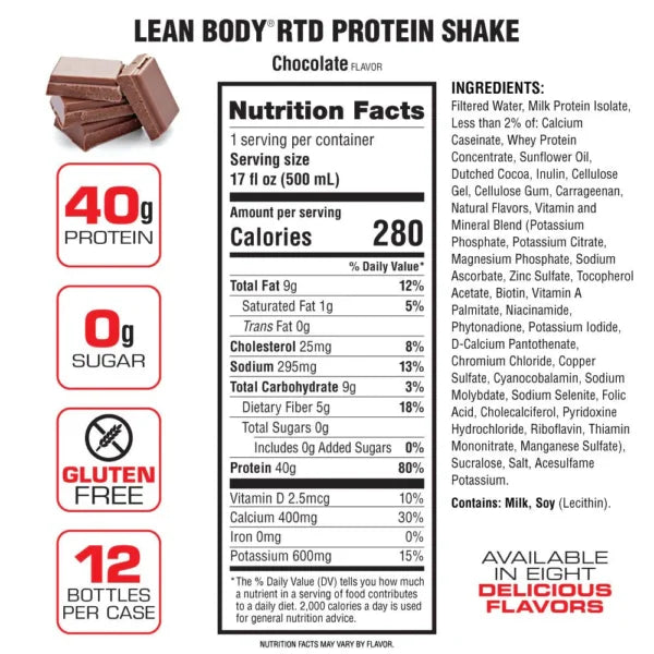 Labrada Lean Body Proteina Shake 12 Pack informacion nutricional