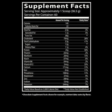 Insane Labz Insane Whey Proteina 4.6 lbs informacion nutricional