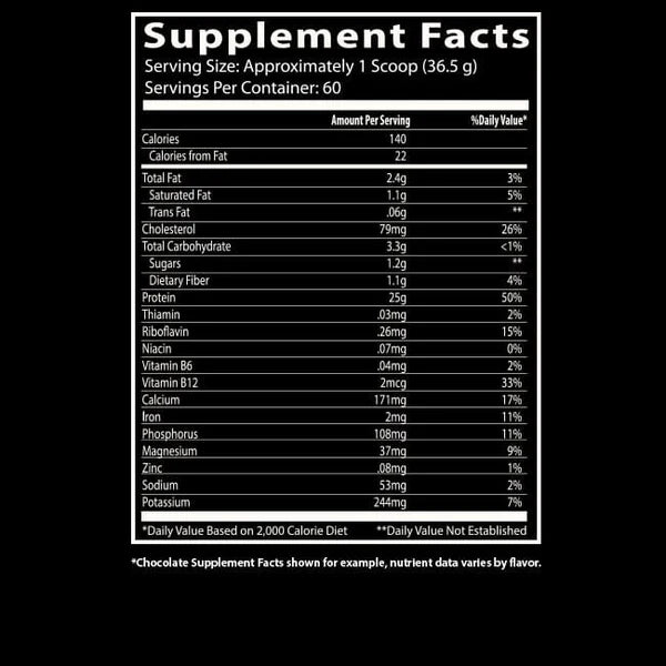 Insane Labz Insane Whey Proteina 4.6 lbs informacion nutricional