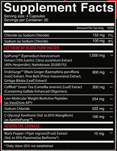 Nutrifitt carnage blood lust pump caps 80caps Informacion nutricional