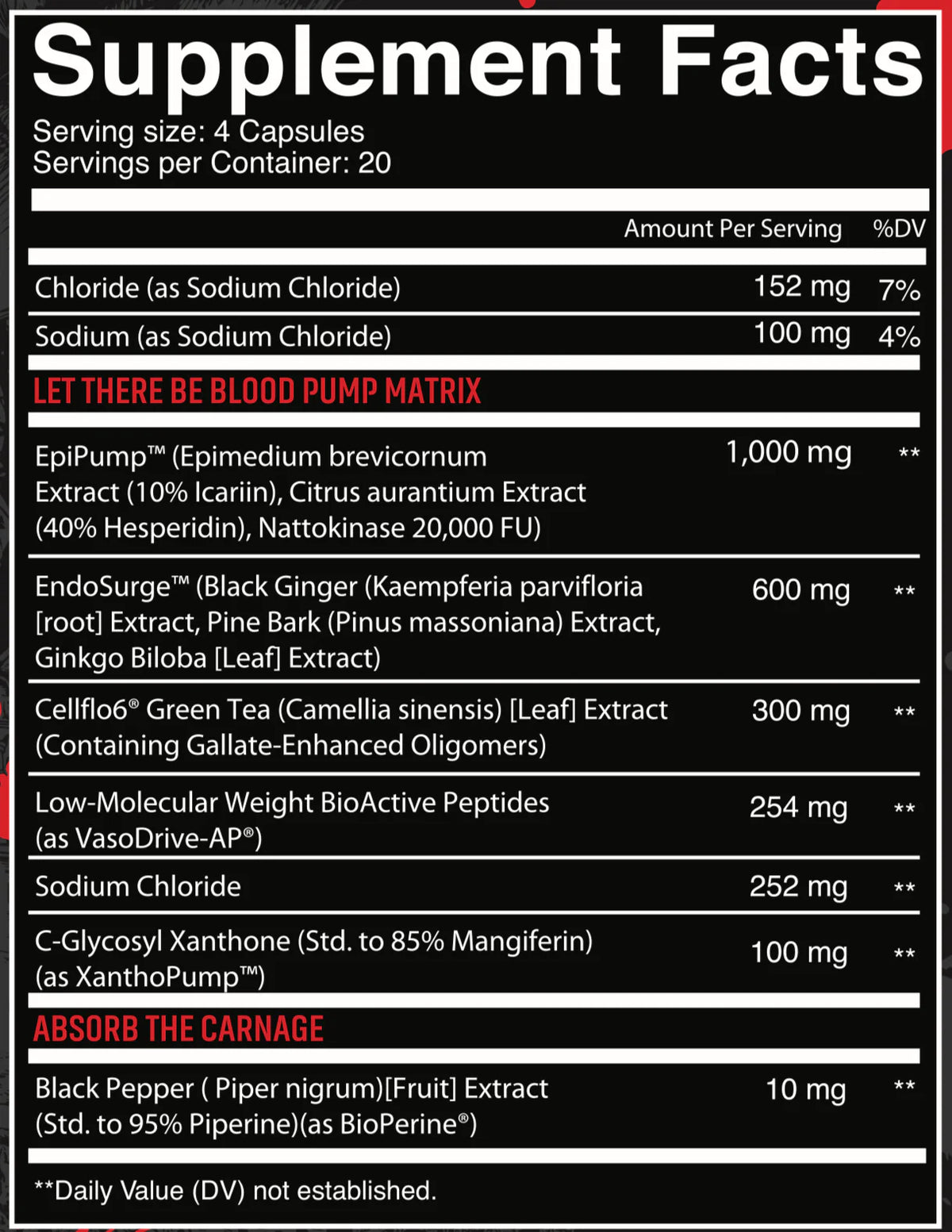 Nutrifitt carnage blood lust pump caps 80caps Informacion nutricional