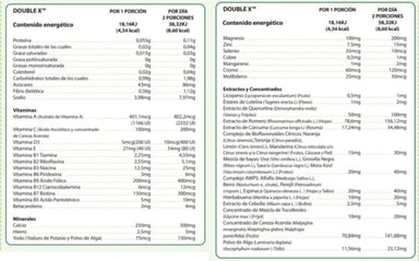 Nutrilite Double X Refill Vitaminas y Minerales 186 tabletas en 3 sobres Informacion nutricional