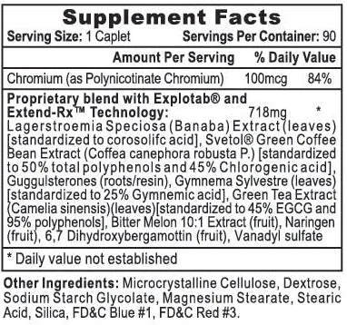 Hi Tech Glucozene-Rx 90 Tabletas informacion nutricional