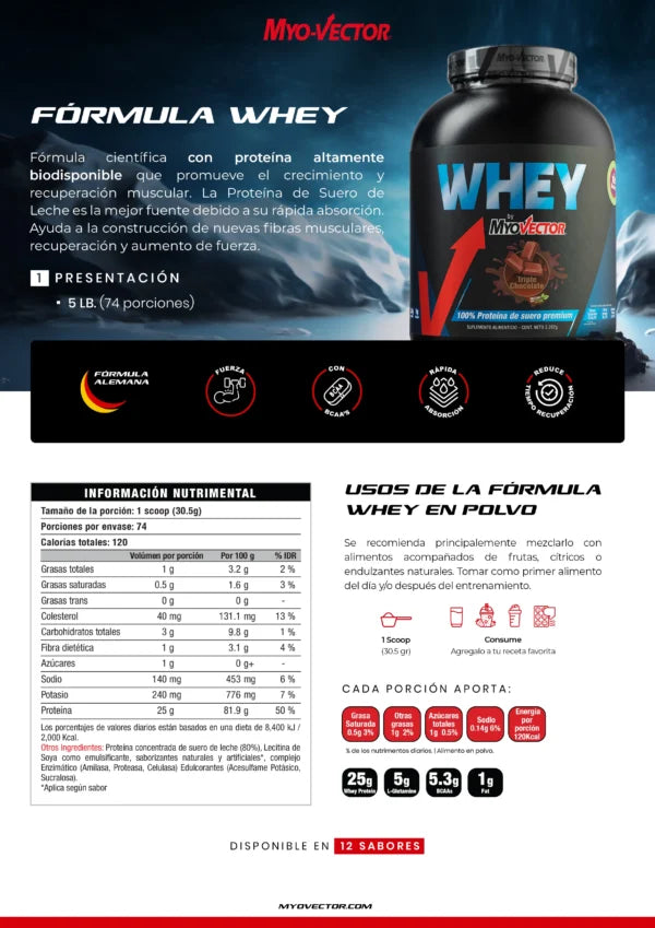 Myo Vector Whey 5Lbs Informacion Nutricional
