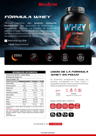 Myo Vector Whey 5Lbs Informacion Nutricional