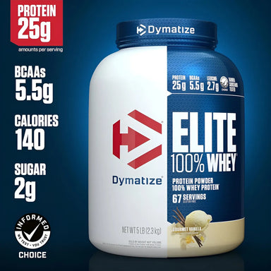 Dymatize Proteina Elite 100% Whey 5 Lbs 63 Servicios portada2