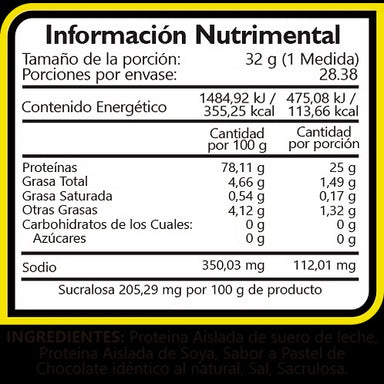 BHP Nutrition Iso Ultra Pure 2Lbs Proteina Sabor Chocolate Informacion nutricional