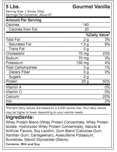 Dymatize Proteina Elite 100% Whey 5 Lbs 63 Servicios informacion nutricional