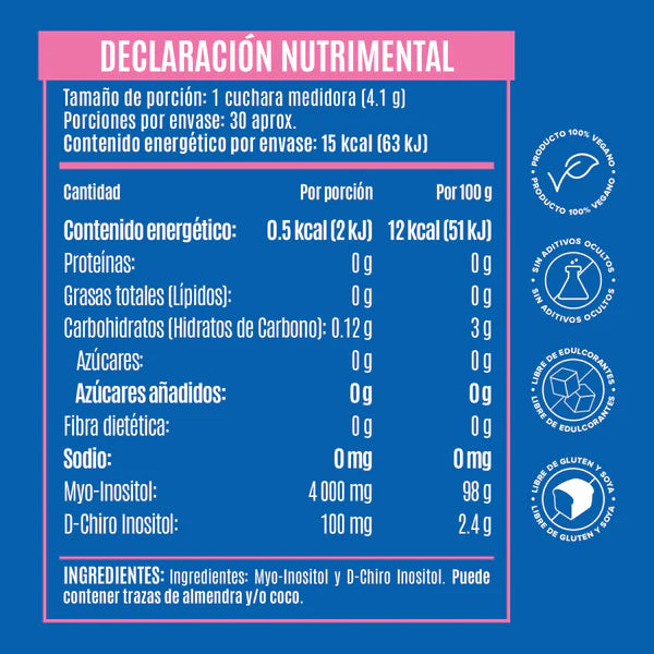 Birdman Myo & D-Chiro Inositol 30 Porciones Informacion nutricional