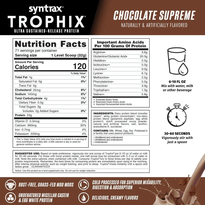 Syntrax Trophix Proteina 5 Libras 75 Servicios Informacion Nutricional