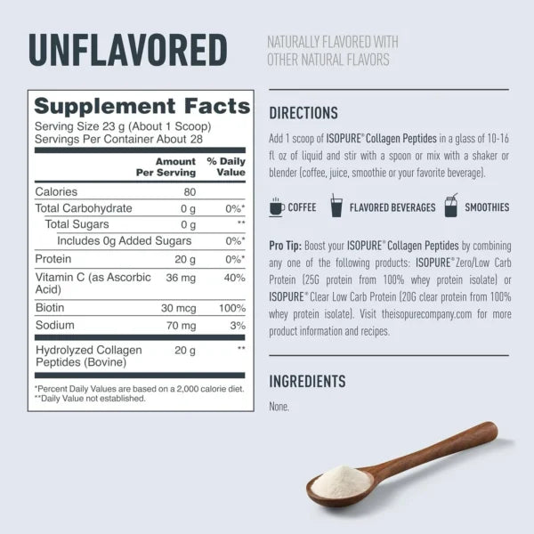 Isopure Péptidos de Colageno 28 Servicios Informacion nutricional
