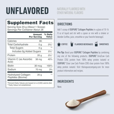 Isopure Péptidos de Colageno 28 Servicios Informacion nutricional