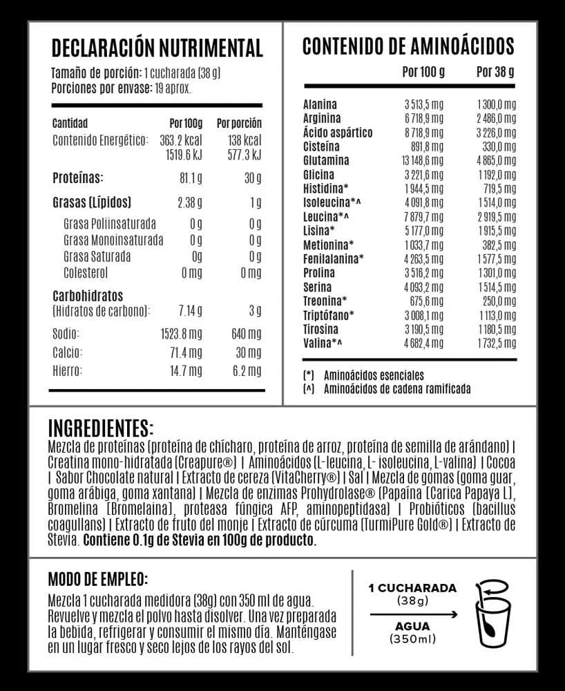 Birdman Proteina Falcon Performance 1.140 Kg informacion nutricional