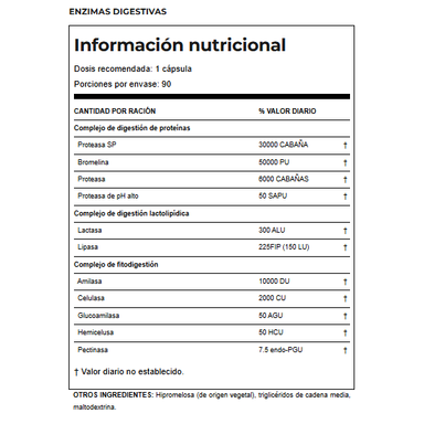 Allmax Enzimas Digestivas 90 Capsulas informacion nutricional 2