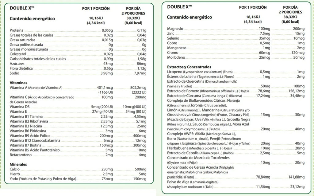Nutrilite Double X Con Caja vitaminas y Minerales 186 Tabletas Informacion nutricional