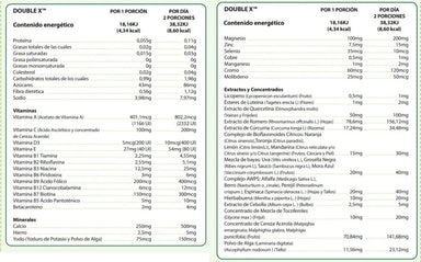 Nutrilite Double X Con Caja vitaminas y Minerales 186 Tabletas Informacion nutricional