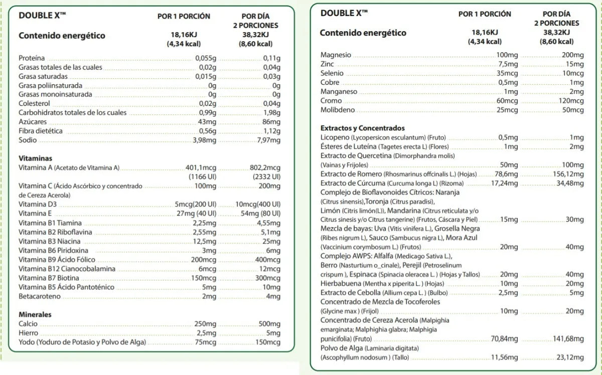 Nutrilite Double X Con Caja vitaminas y Minerales 186 Tabletas Informacion nutricional