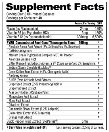 GAT Sport Jet Fuel Pyro 120 Capsulas informacion nutricional