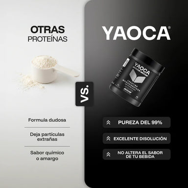 YAOCA Creatina Monohidratada 200gr 40 Servicios Sin Sabor Portada 2