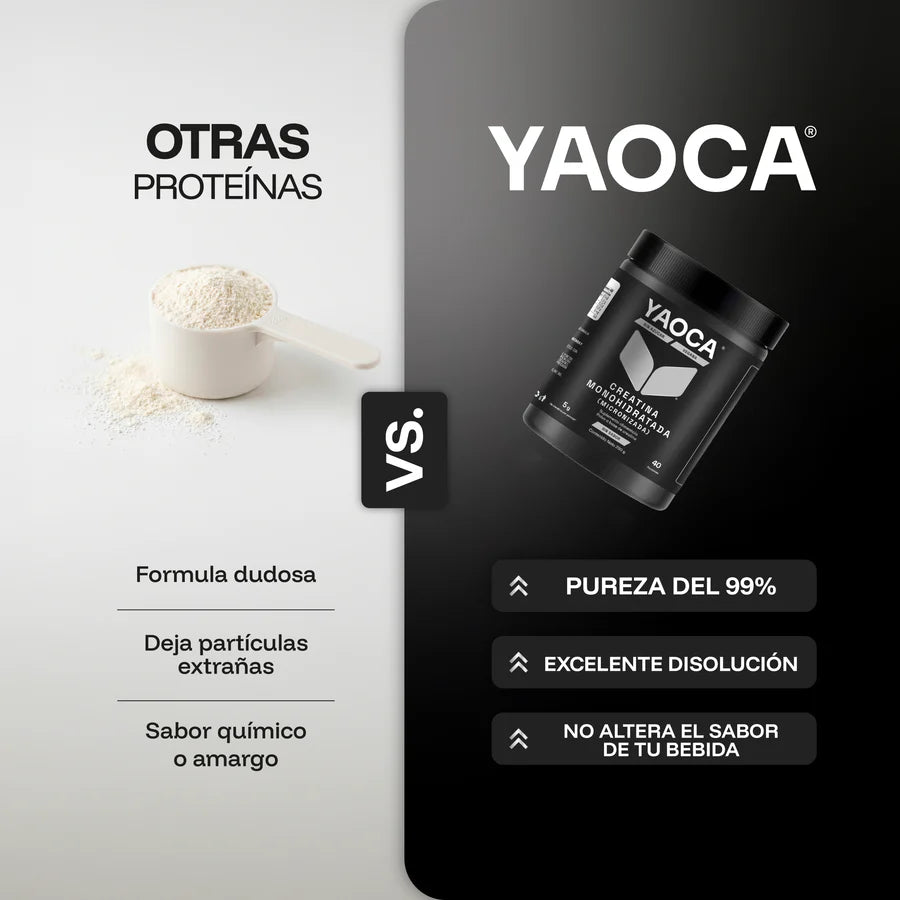YAOCA Creatina Monohidratada 200gr 40 Servicios Sin Sabor Portada 2